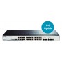 28-PORT 10/100/1000MBPS GIGABIT (DGS-1510-28P/E)