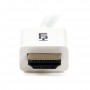 StarTech.com Cavo HDMI ad alta velocità a parete CL3 bianco da 7 m - HDMI a HDMI - M/M (HD3MM7MW)