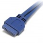 StarTech.com Adattatore piastra slot USB 3.0 A femmina 2 porte (USB3SPLATE)