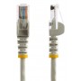 StarTech.com Cat5e, 15 m cavo di rete Grigio (45PAT15MGR)