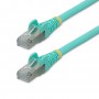 StarTech.com Cavo Ethernet CAT 6a - 1,5m - Acqua - Cavo di rete LAN Low Smoke Zero Halogen (LSZH) - 10GbE 500MHz 100W PoE++ - Fi