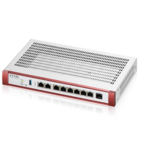 USGFLEX SECURITY GATEWAY 200HP 101