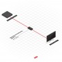 Lindy 38015 moltiplicatore AV Ricevitore AV Nero (38015)