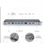 USB3.1 TYPE C/USB/SD/RJ45/DP/HDM (NLX-TC-DOCK1)