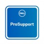 3Y PROSPT TO 5Y PROSPT (O5M5_3PS5PS)