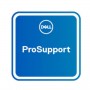 3Y PROSPT TO 5Y PROSPT (L5SM5_3PS5PS)