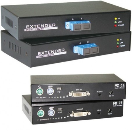 EFB Elektronik EB969 estensore KVM Trasmettitore e ricevitore (EB969)