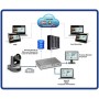 Matrox Monarch LCS - Streaming-Video-Encoder server video (MHLCS/I)