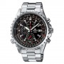 Casio EF-527D-1AVEF orologio Orologio da polso Maschio Acciaio inossidabile (EF-527D-1AVEF)