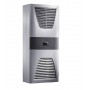 Rittal Blue e Grigio (3305.540)