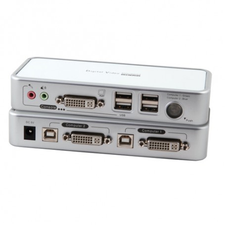 EFB Elektronik EB951 switch per keyboard-video-mouse (kvm) Bianco (EB951)