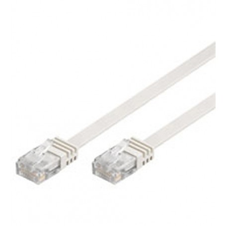 Goobay 1.5m RJ-45 Cable cavo di rete Bianco 1,5 m Cat6 (95192)