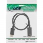 InLine 17184I cavo e adattatore video HDMI tipo A (Standard) (17184I)