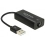 DeLOCK 62595 scheda di rete e adattatore Ethernet 100 Mbit/s (62595)