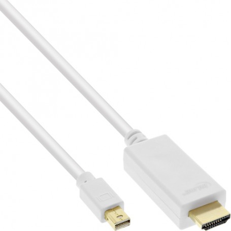 InLine 17171K cavo e adattatore video HDMI tipo A (Standard) Bianco (17171K)