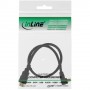 InLine 17010V cavo HDMI HDMI tipo A (Standard) Nero (17010V)