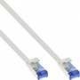 InLine 75715W cavo di rete Cat6a U/FTP (STP) (75715W)