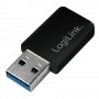 LogiLink WL0243 scheda di rete e adattatore WLAN 1200 Mbit/s (WL0243)