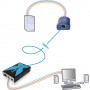ADDER X100-USB/P-IEC estensore KVM (X100-USB/P-IEC)