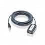 ATEN UE250-AT moltiplicatore per console Trasmettitore e ricevitore da console 480 Mbit/s (UE250-AT)